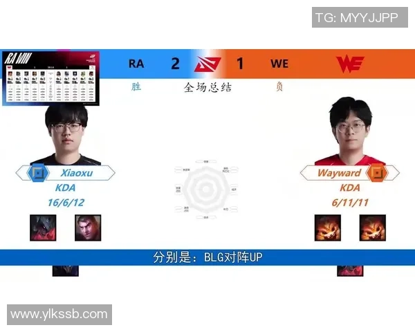 王者荣耀战术解析：WE战队包夹体系的运用与策略探讨